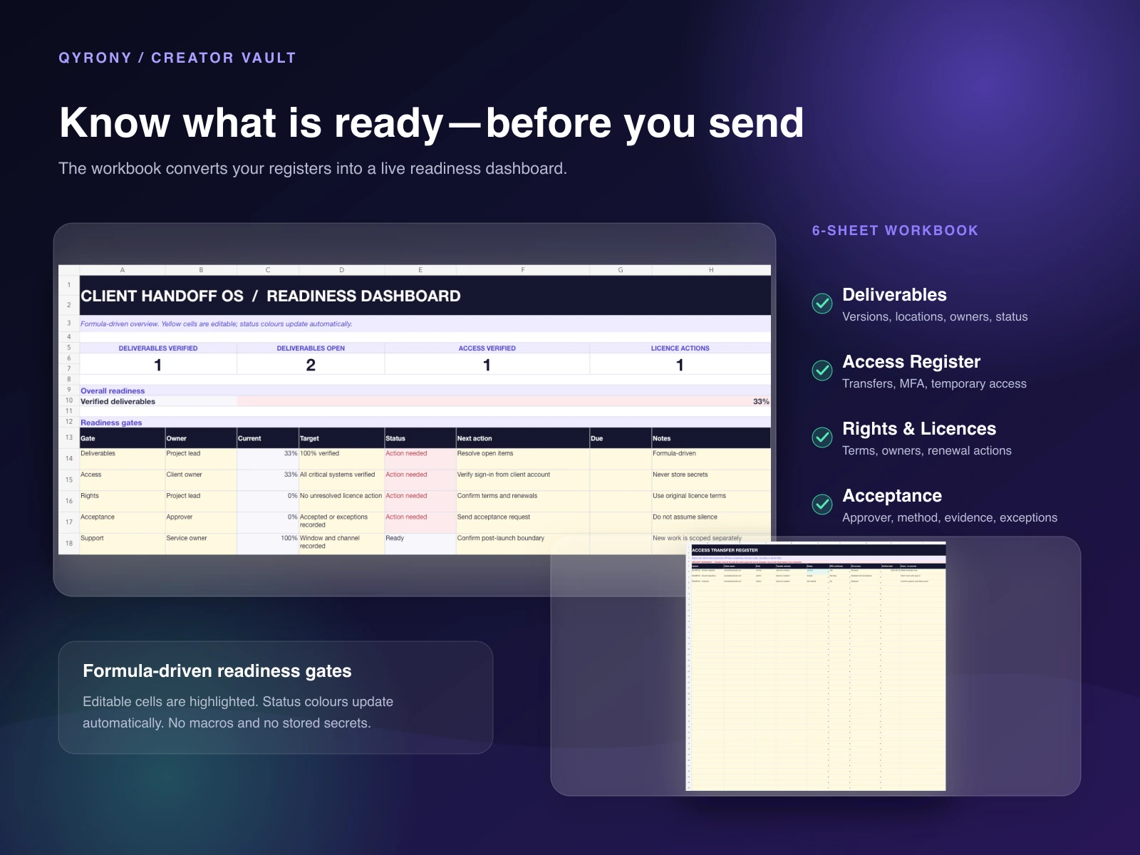 Client Handoff OS — Professional Project Delivery Kit — image 4 of 5